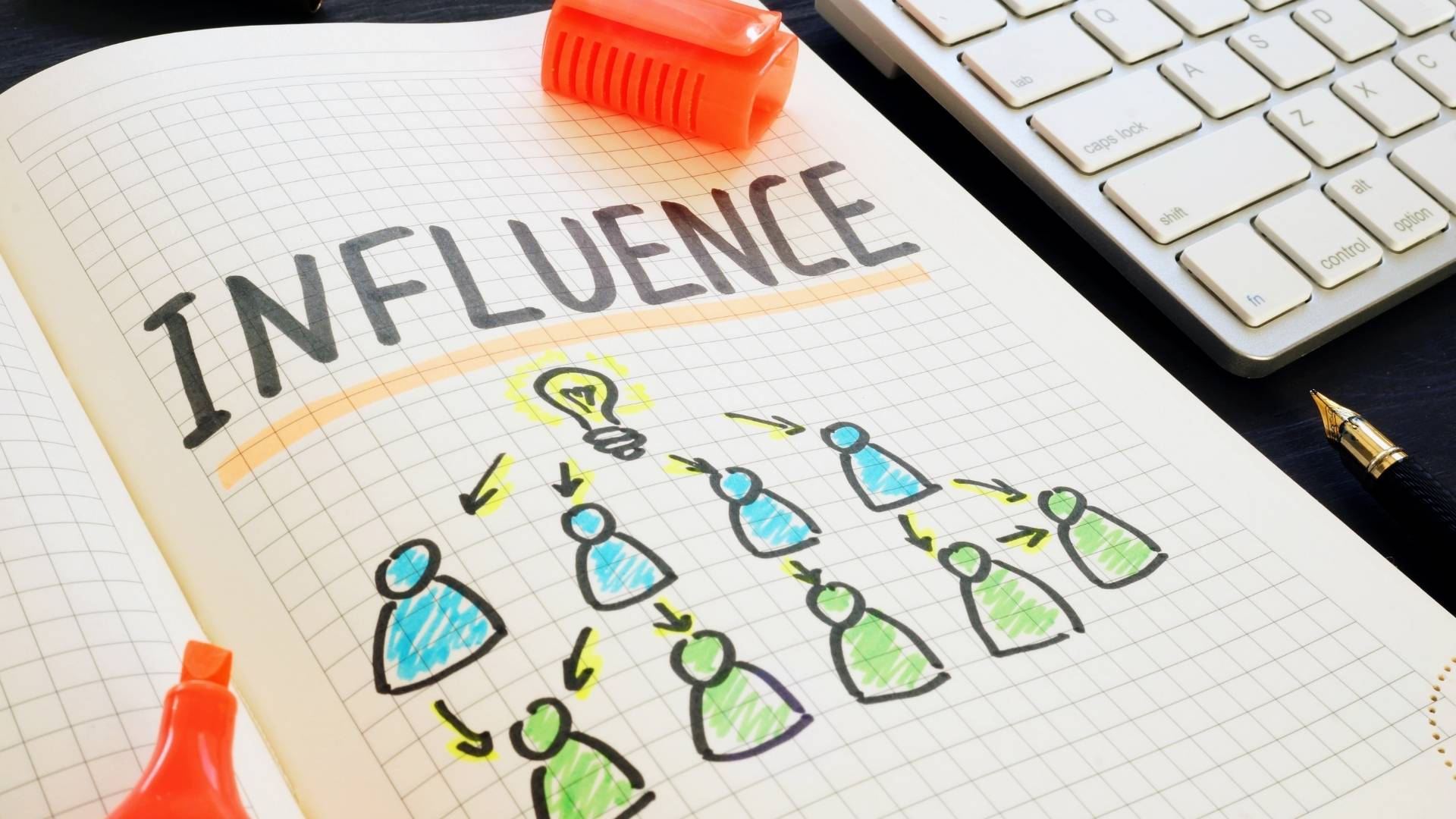 CPM influence : comment calculer le coût réel d’une campagne et comparer les influenceurs (2026)